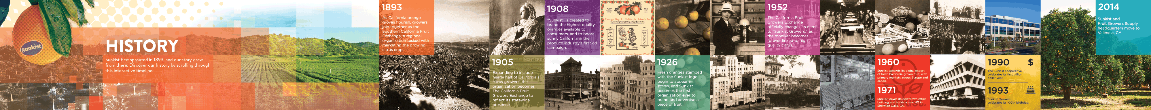 Sunkist History