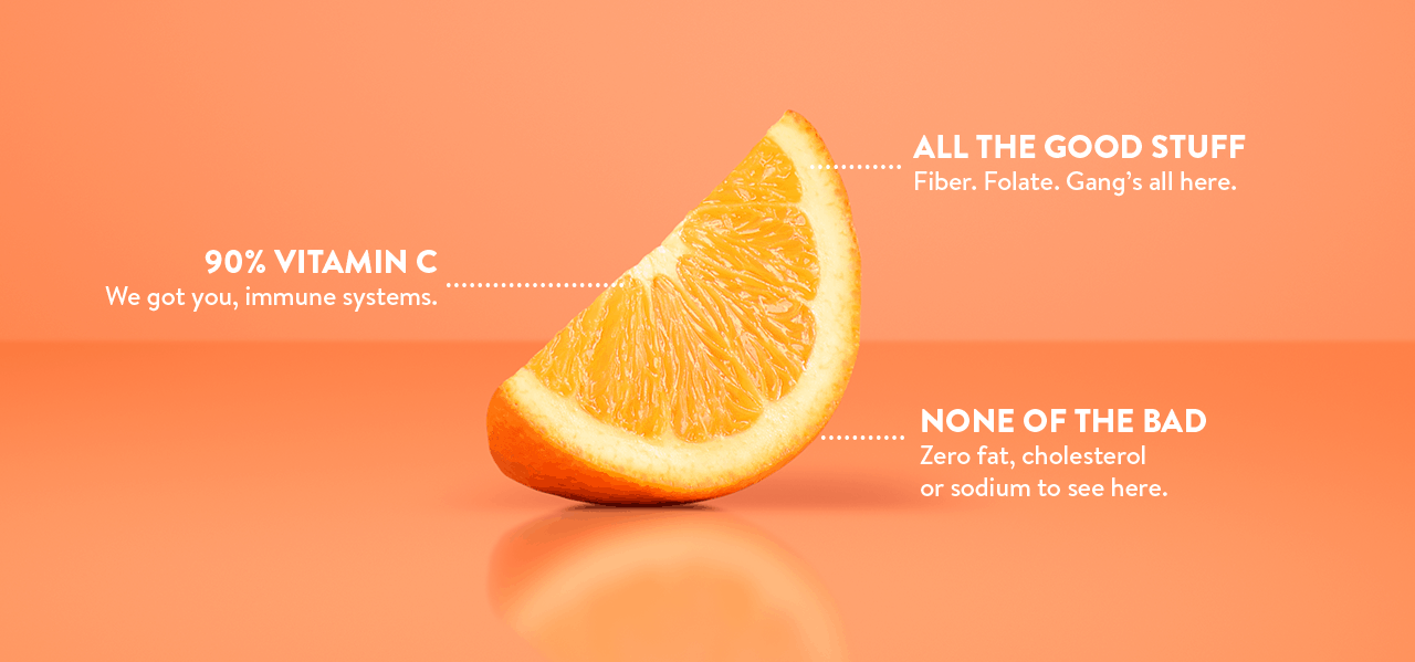 Wedge slice of a Navel Orange on orange background including annotations.